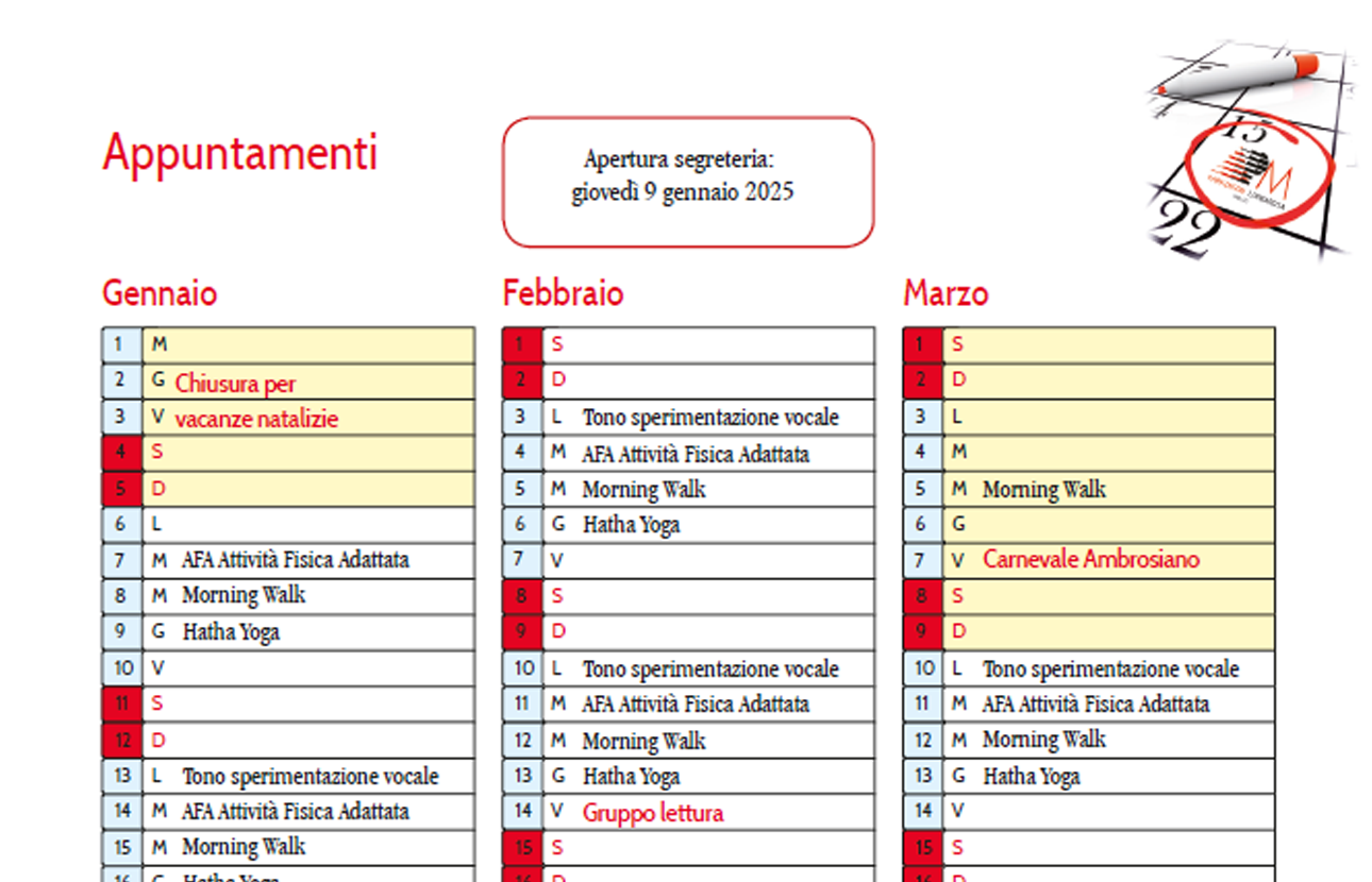 Attività Gennaio - Febbraio - Marzo 2025